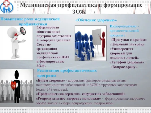 Медицинская профилактика и формирование ЗОЖ Повышение роли медицинской профилактики «Обучение