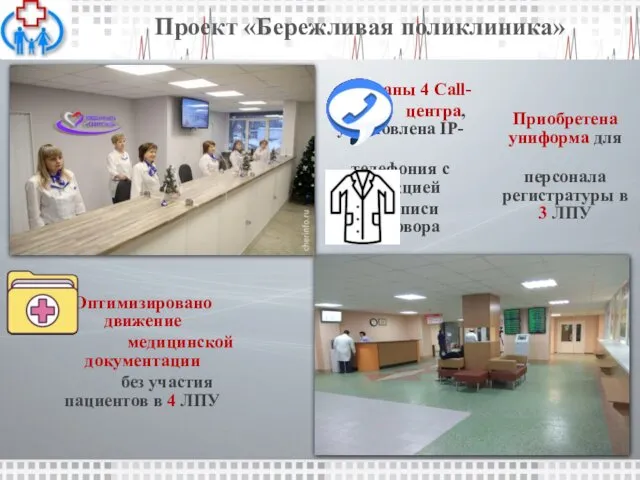 Проект «Бережливая поликлиника» Созданы 4 Call- центра, установлена IP- телефония