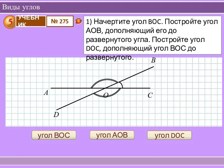 Виды углов угол ВОС О С В А угол АОВ D угол DOC