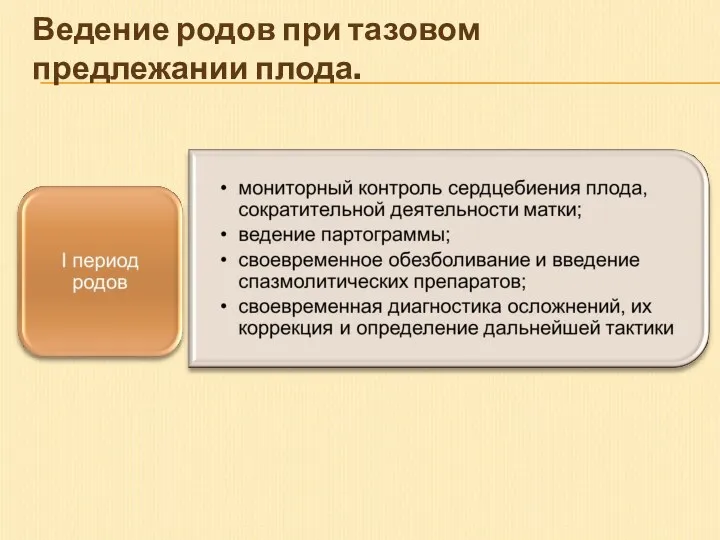 Ведение родов при тазовом предлежании плода.