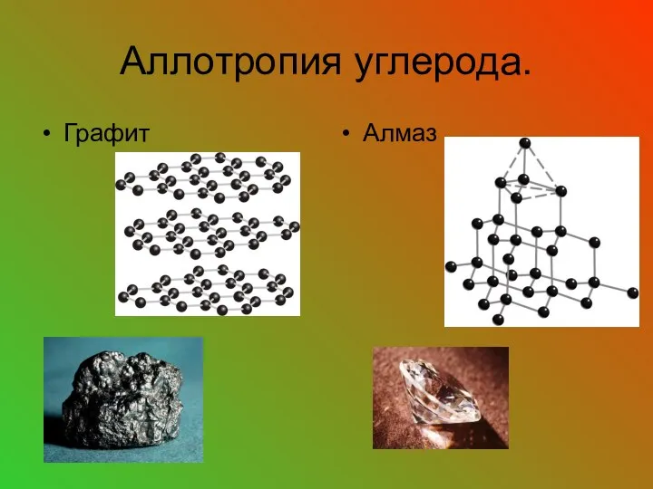 Аллотропия углерода. Графит Алмаз