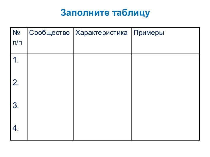 Заполните таблицу