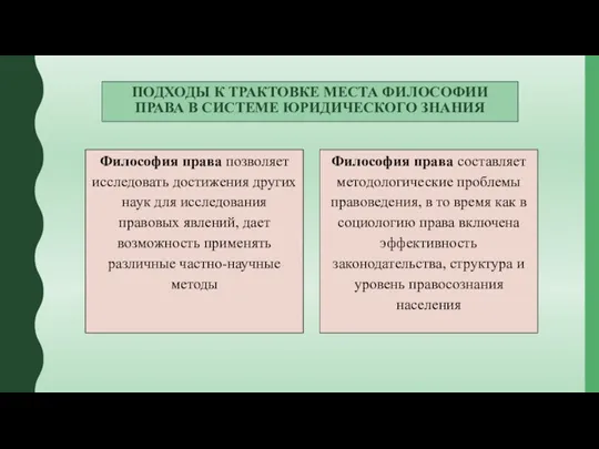 ПОДХОДЫ К ТРАКТОВКЕ МЕСТА ФИЛОСОФИИ ПРАВА В СИСТЕМЕ ЮРИДИЧЕСКОГО ЗНАНИЯ