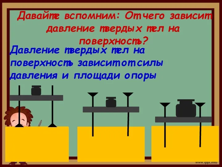 Давайте вспомним: От чего зависит давление твердых тел на поверхность?