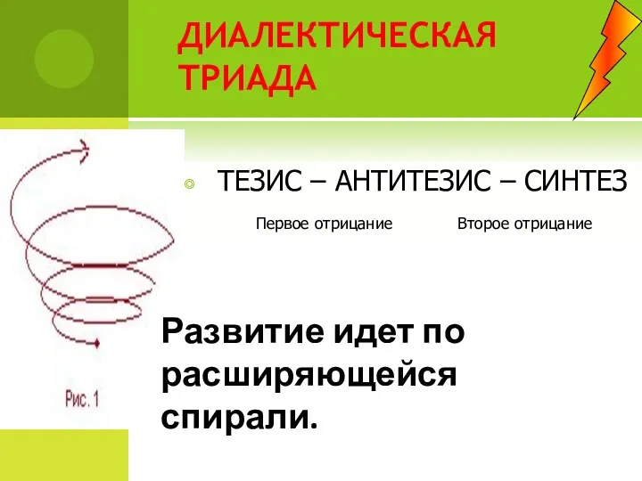 ДИАЛЕКТИЧЕСКАЯ ТРИАДА ТЕЗИС – АНТИТЕЗИС – СИНТЕЗ Первое отрицание Второе отрицание Развитие идет по расширяющейся спирали.