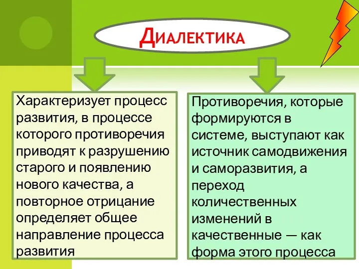 Характеризует процесс развития, в процессе которого противоречия приводят к разрушению