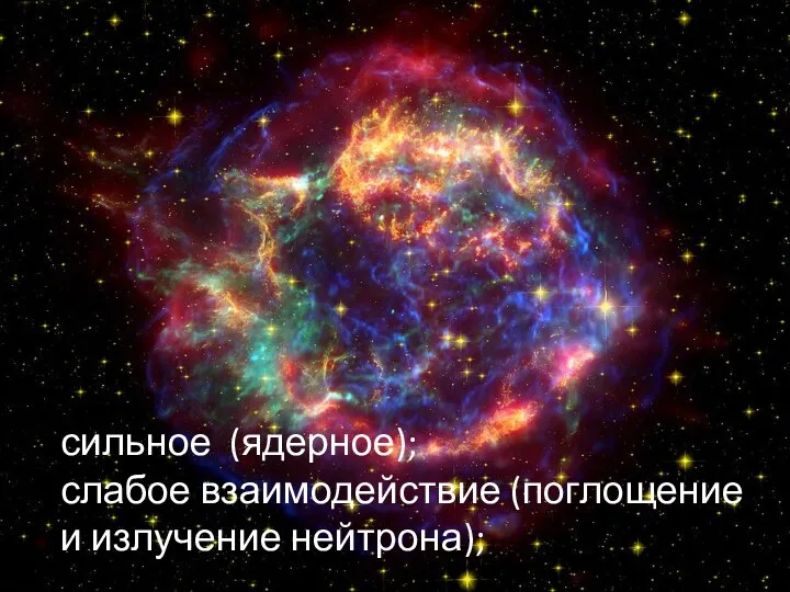 сильное (ядерное); слабое взаимодействие (поглощение и излучение нейтрона);