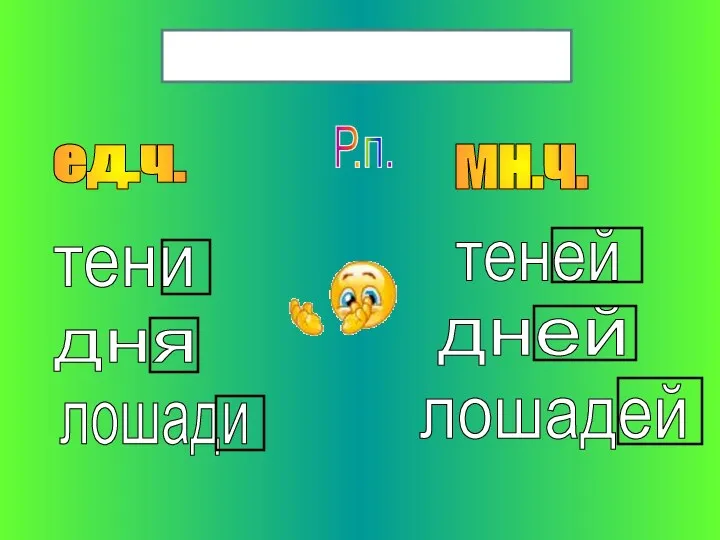 . ед.ч. мн.ч. Р.п. дня тени лошади лошадей дней теней