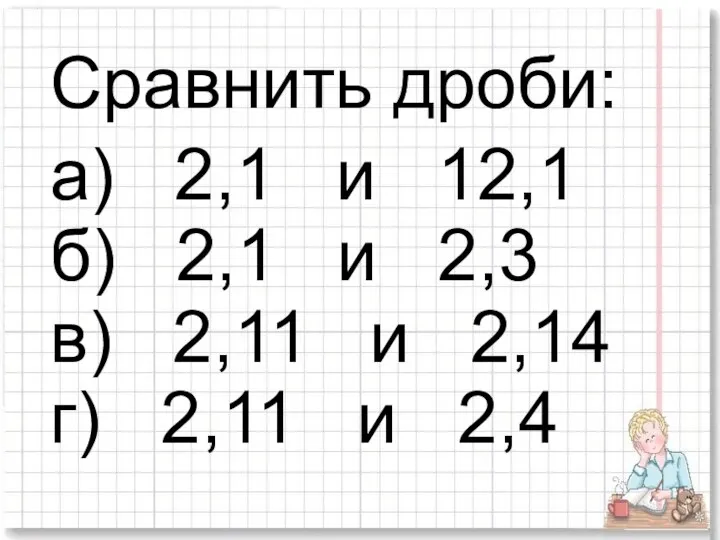 Сравнить дроби: а) 2,1 и 12,1 б) 2,1 и 2,3