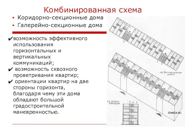 Комбинированная схема Коридорно-секционные дома Галерейно-секционные дома возможность эффективного использования горизонтальных