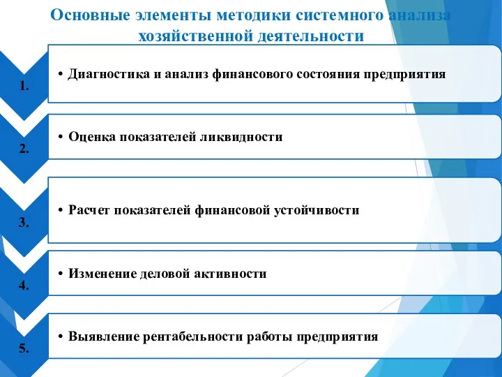 Основные элементы методики системного анализа хозяйственной деятельности