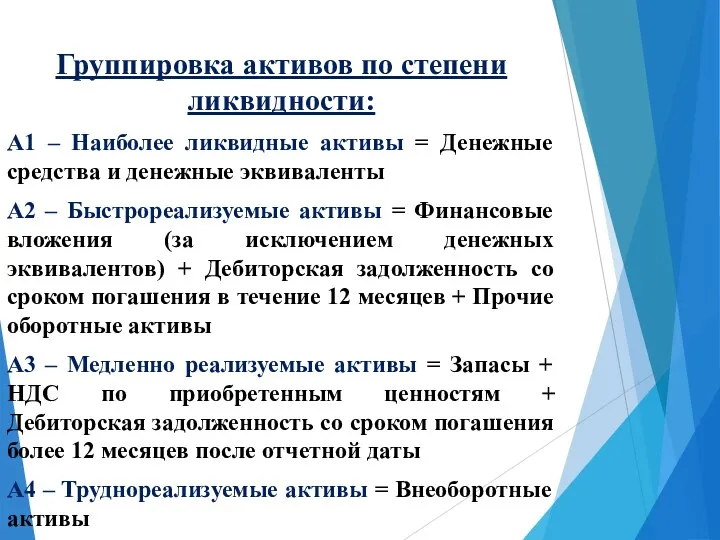 Группировка активов по степени ликвидности: А1 – Наиболее ликвидные активы