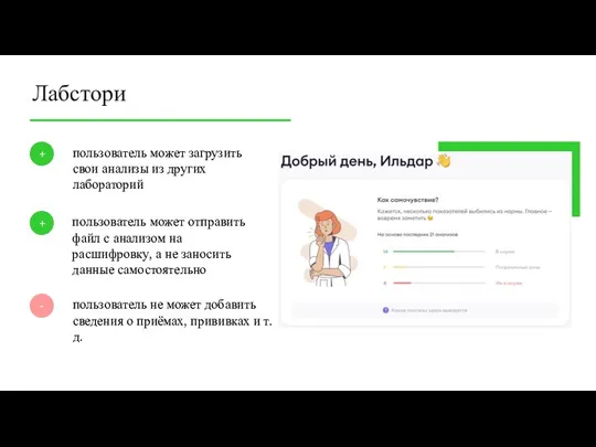 Лабстори + пользователь может отправить файл с анализом на расшифровку,