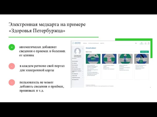 Электронная медкарта на примере «Здоровья Петербуржца» в каждом регионе свой
