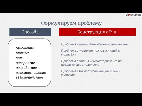 Формулируем проблему Проблема непонимания обывателями гениев Способ 1 Конструкция с