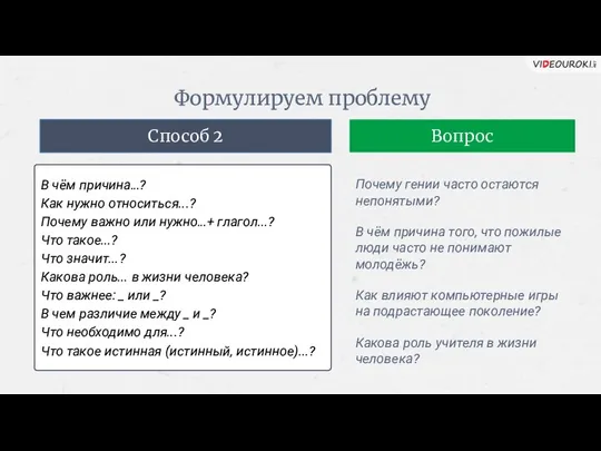 Формулируем проблему Почему гении часто остаются непонятыми? Способ 2 Вопрос