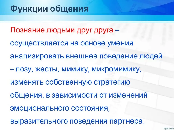 Функции общения Познание людьми друг друга – осуществляется на основе