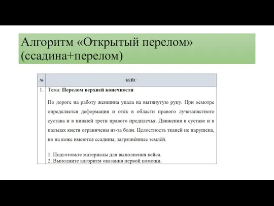 Алгоритм «Открытый перелом» (ссадина+перелом)