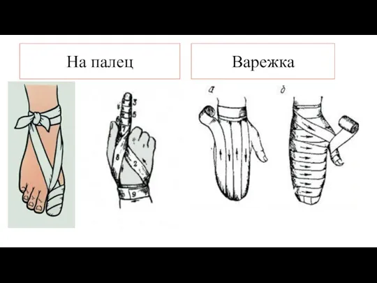 На палец Варежка