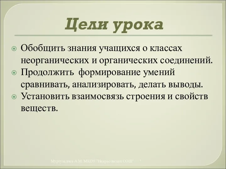 Цели урока Обобщить знания учащихся о классах неорганических и органических