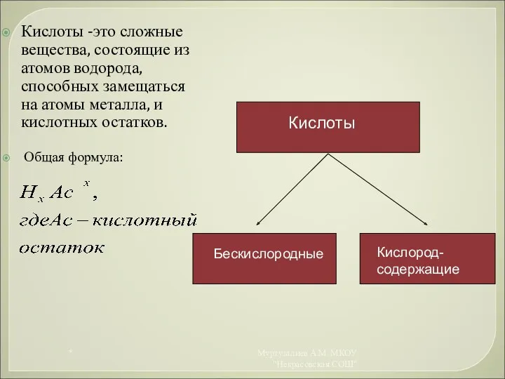 Кислоты -это сложные вещества, состоящие из атомов водорода, способных замещаться