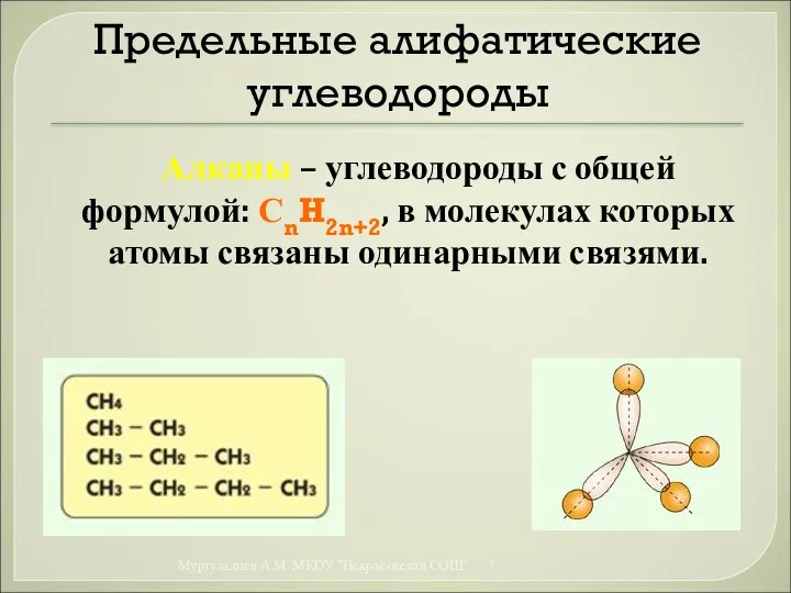 Предельные алифатические углеводороды Алканы – углеводороды с общей формулой: СnH2n+2,