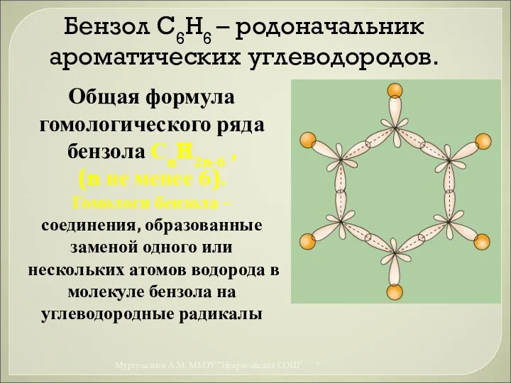 Бензол С6Н6 – родоначальник ароматических углеводородов. Общая формула гомологического ряда