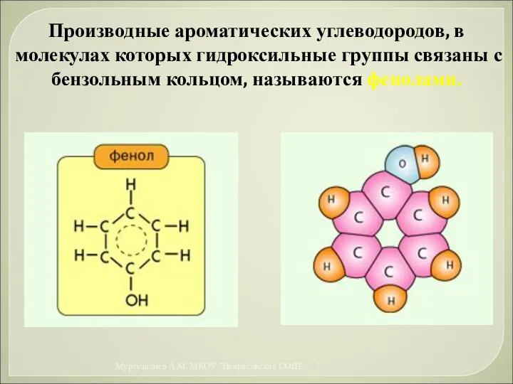 Производные ароматических углеводородов, в молекулах которых гидроксильные группы связаны с