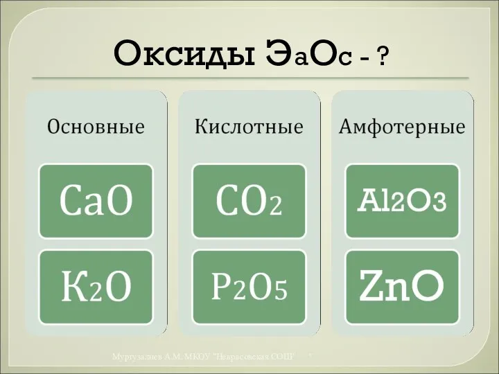 Оксиды ЭаОс - ? * Муртузалиев А.М. МКОУ "Некрасовская СОШ"