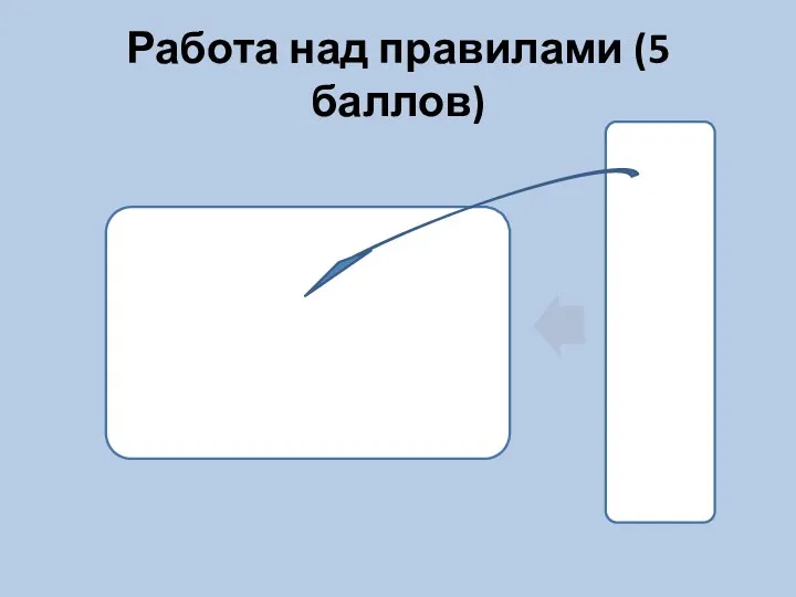 Работа над правилами (5 баллов)