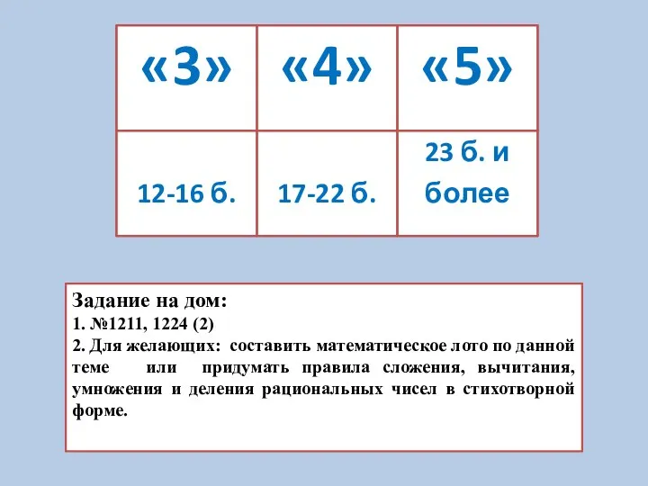 Задание на дом: 1. №1211, 1224 (2) 2. Для желающих: составить математическое лото