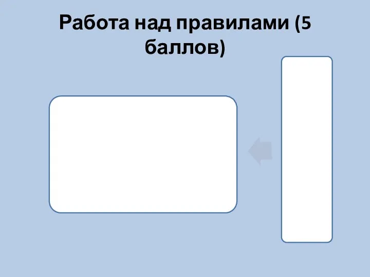 Работа над правилами (5 баллов)