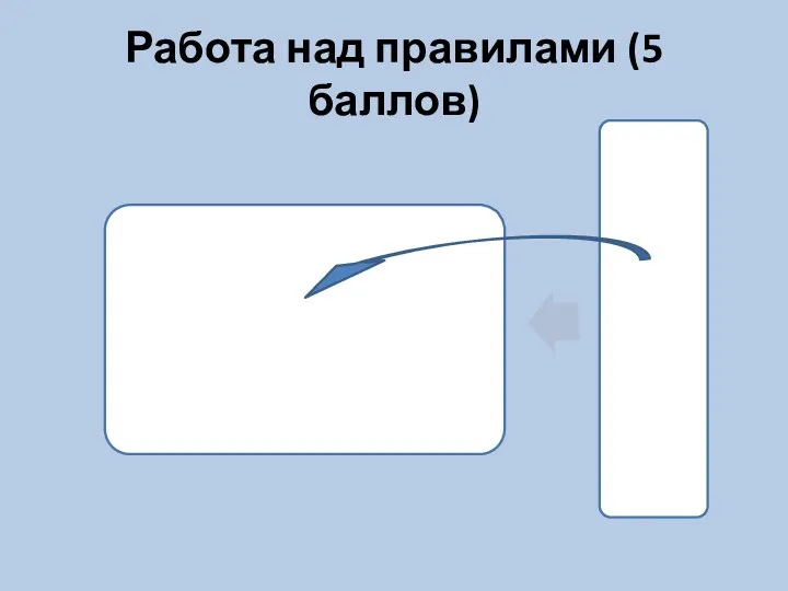 Работа над правилами (5 баллов)