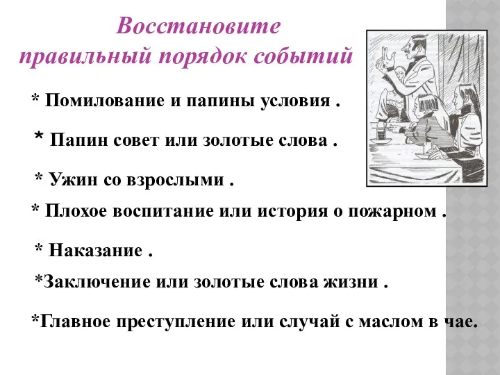 Восстановите правильный порядок событий * Помилование и папины условия .