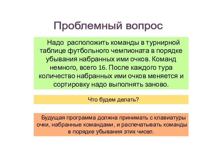 Проблемный вопрос Надо расположить команды в турнирной таблице футбольного чемпионата в порядке убывания