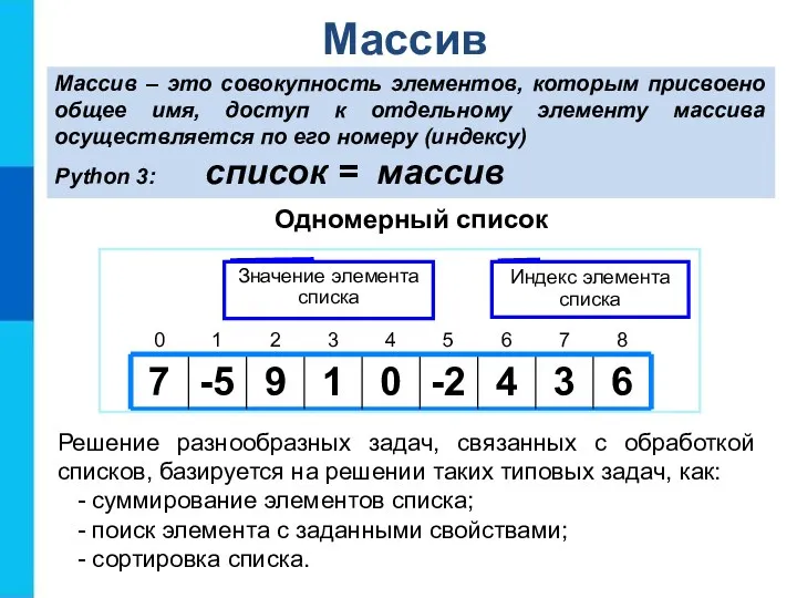 Массив Массив – это совокупность элементов, которым присвоено общее имя, доступ к отдельному