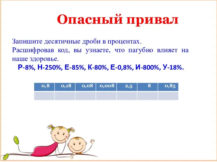 Опасный привал Запишите десятичные дроби в процентах. Расшифровав код, вы