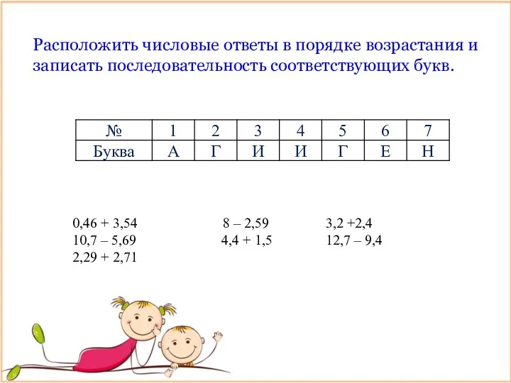 Расположить числовые ответы в порядке возрастания и записать последовательность соответствующих