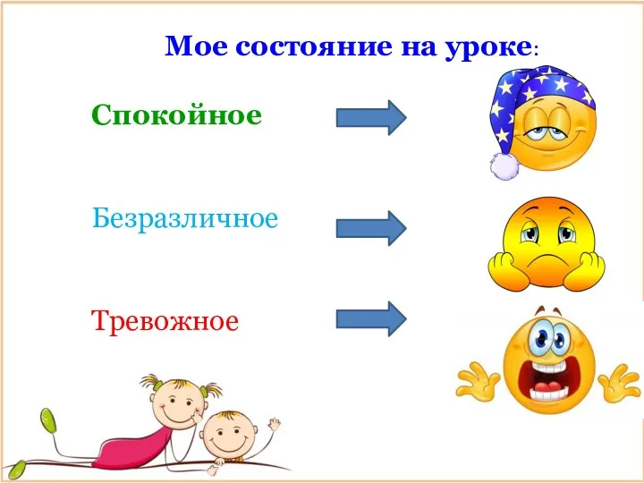 уроке Мое состояние на уроке: Спокойное Безразличное Тревожное