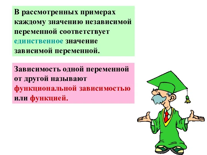 В рассмотренных примерах каждому значению независимой переменной соответствует единственное значение