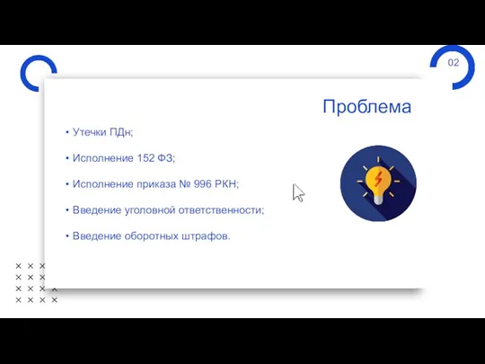 Проблема Утечки ПДн; Исполнение 152 ФЗ; Исполнение приказа № 996