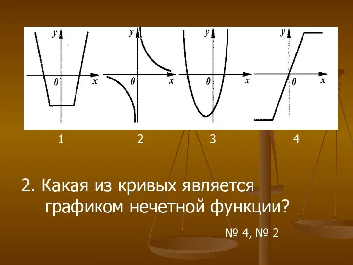 1 2 3 4 2. Какая из кривых является графиком нечетной функции? № 4, № 2