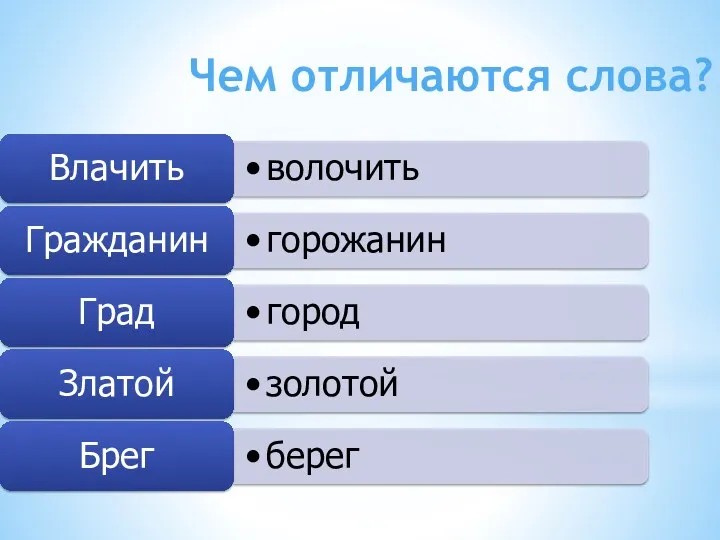 Чем отличаются слова?