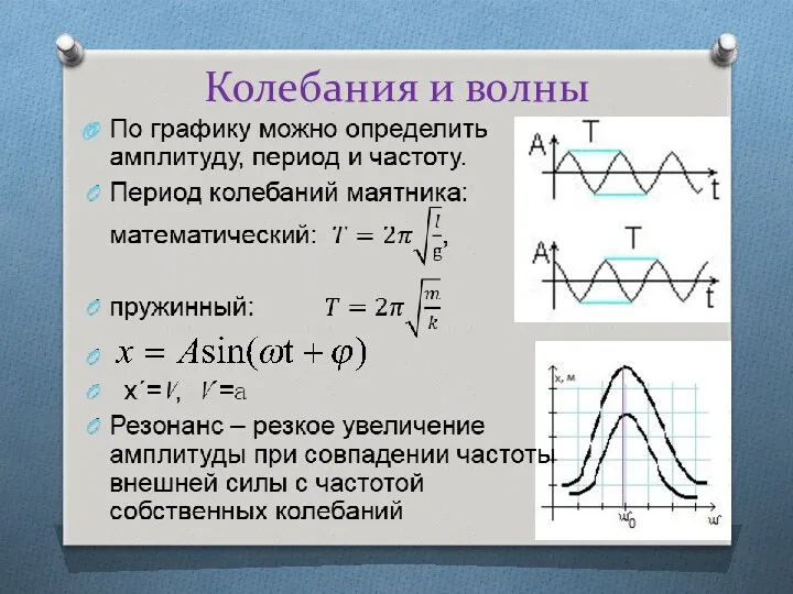 Колебания и волны