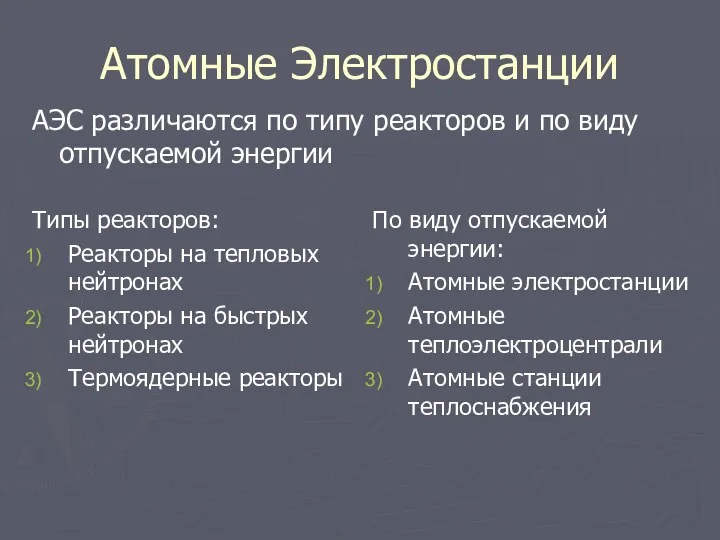 Атомные Электростанции АЭС различаются по типу реакторов и по виду