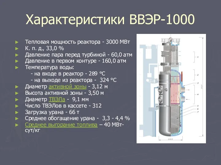 Характеристики ВВЭР-1000 Тепловая мощность реактора - 3000 МВт К. п.
