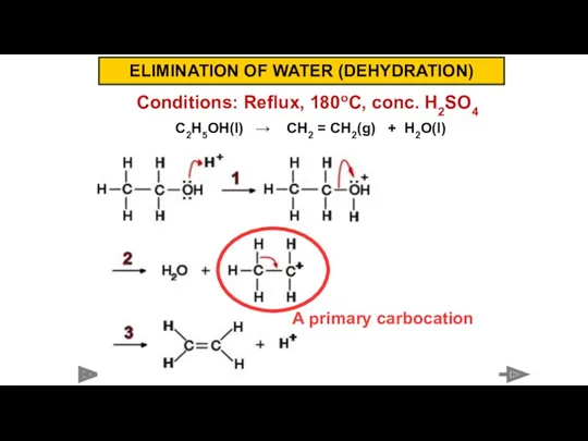 Conditions: Reflux, 180oC, conc. H2SO4 C2H5OH(l) → CH2 = CH2(g)