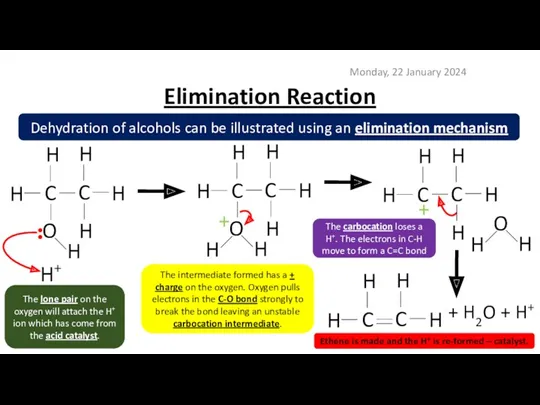 Elimination Reaction Monday, 22 January 2024 Dehydration of alcohols can