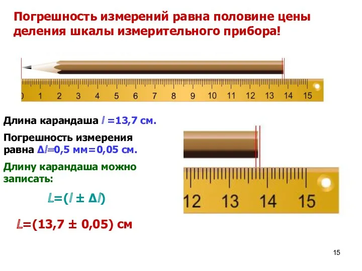 Погрешность измерений равна половине цены деления шкалы измерительного прибора! Длина