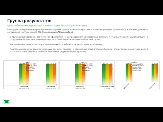 Группа результатов Цель – обеспечить корректный и максимально быстрый расчет